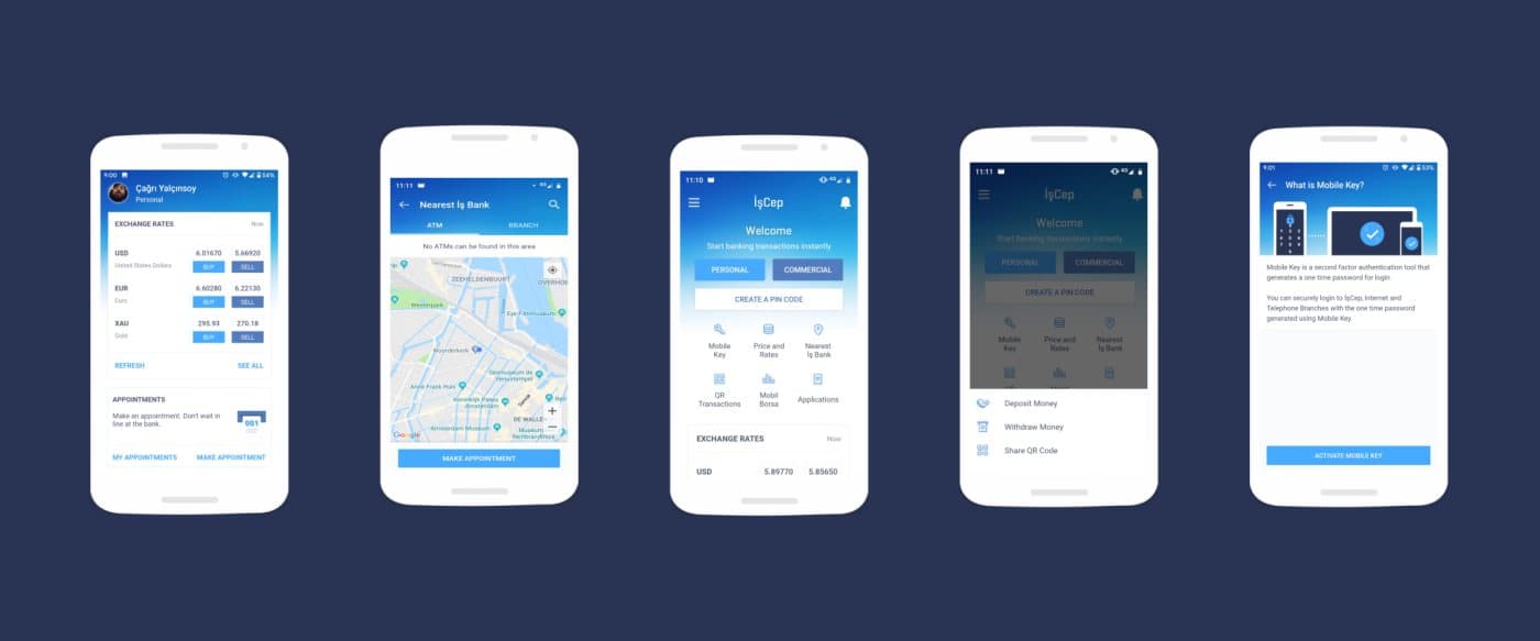 Five screens of the shipped app: exchange rates, nearest branch, the pre-login welcome screen, personal and commercial tabs, and Mobile Key