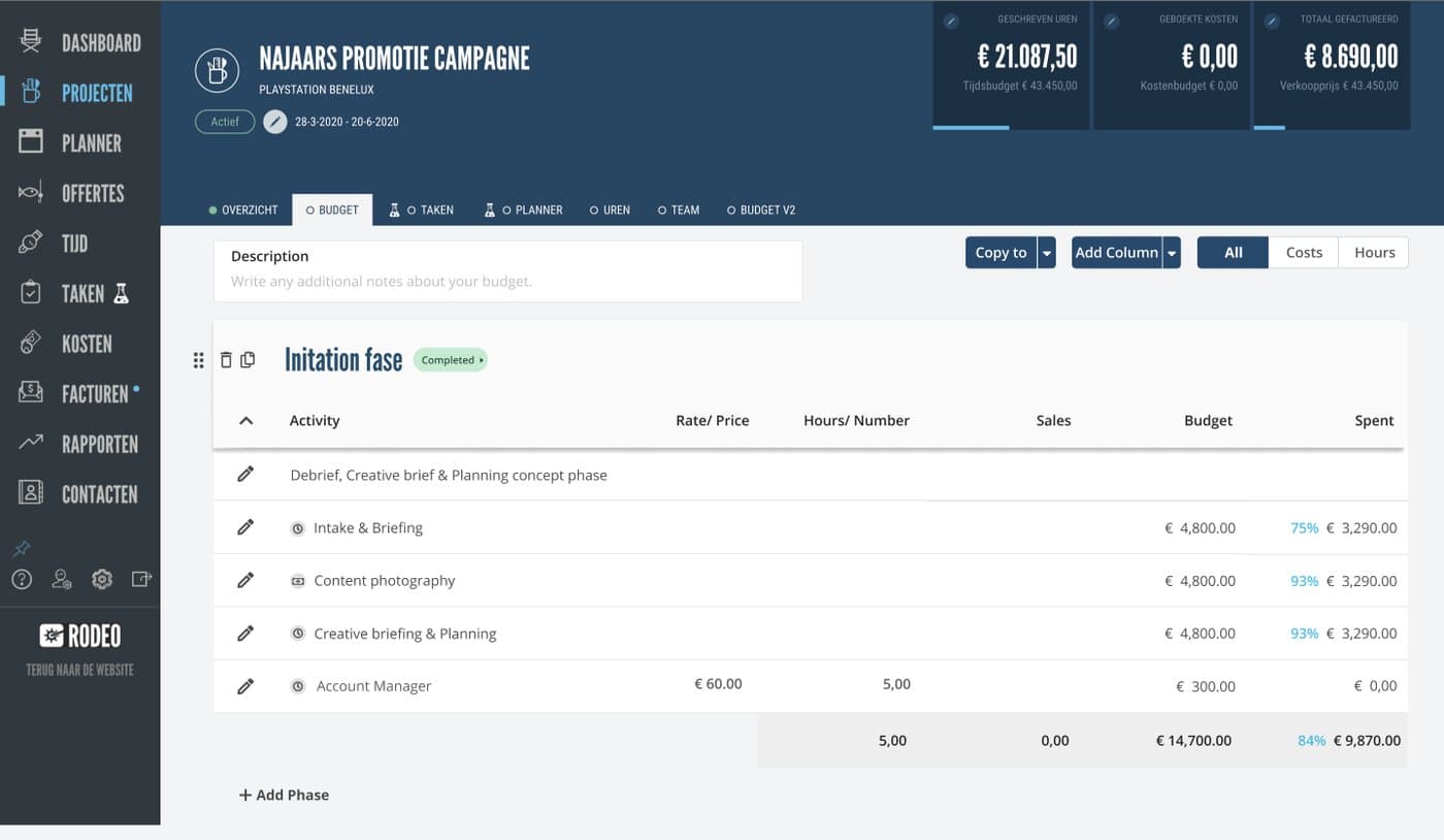Redesigned Rodeo budget page with separated tabs, phase totals and figures in a text face