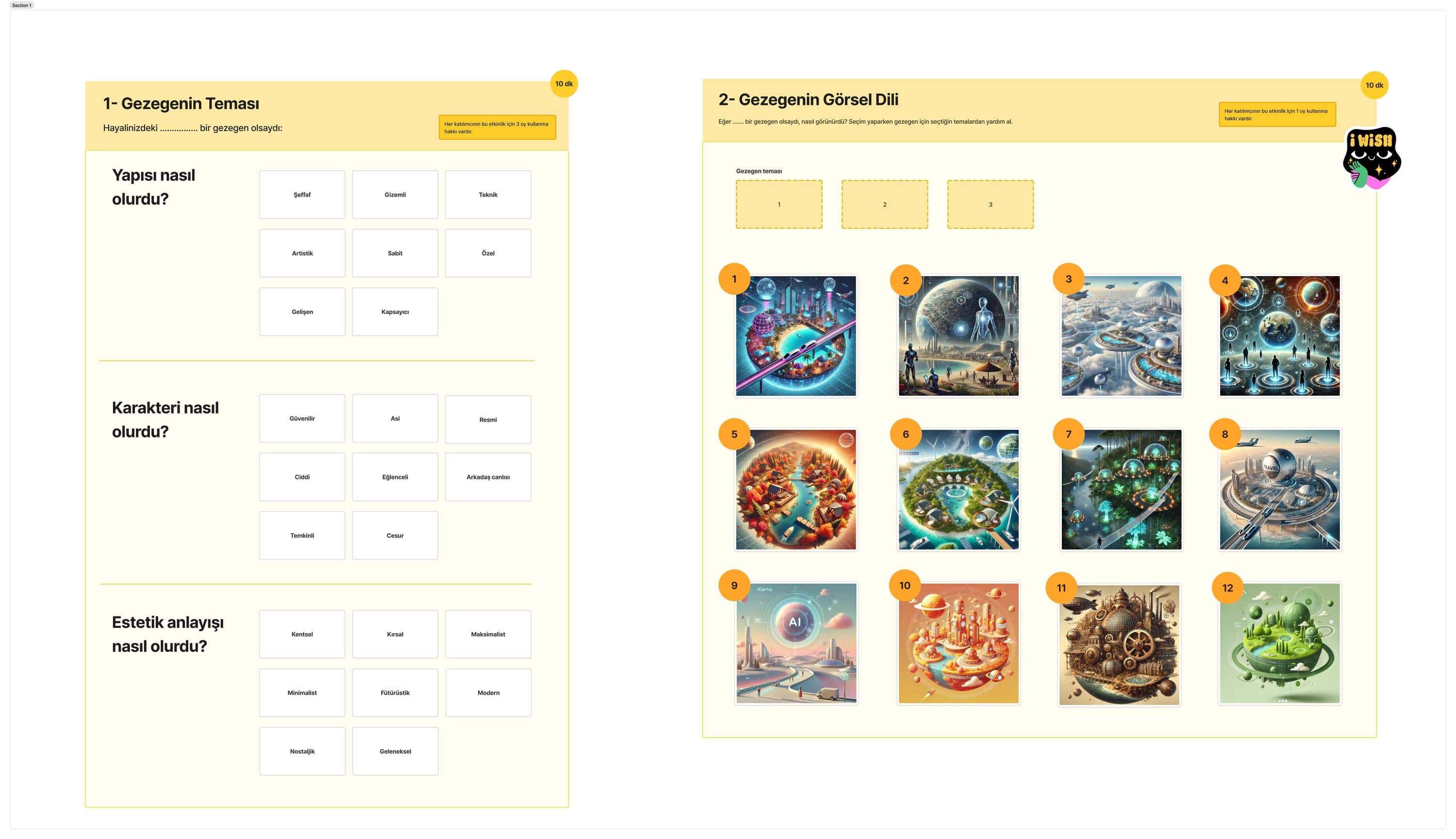 Planets exercise: theme selection and visual language voting